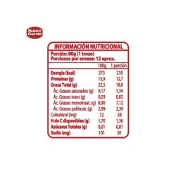 Punta de Costilla de Cerdo 950 g | Ideal para Parrilla